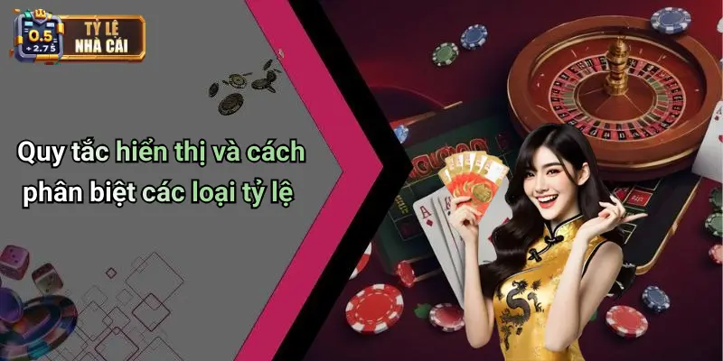 Quy tắc hiển thị và cách phân biệt các loại tỷ lệ