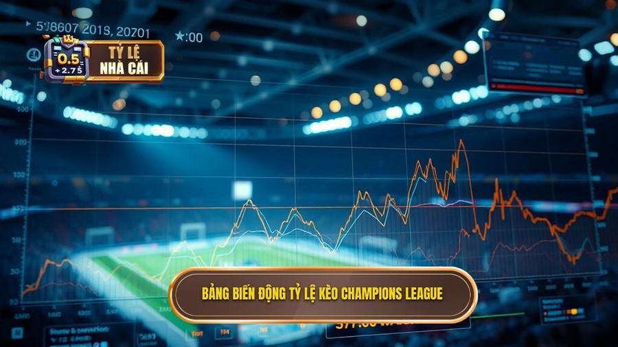 Bảng phân tích biến động tỷ lệ kèo Champions League mẫu