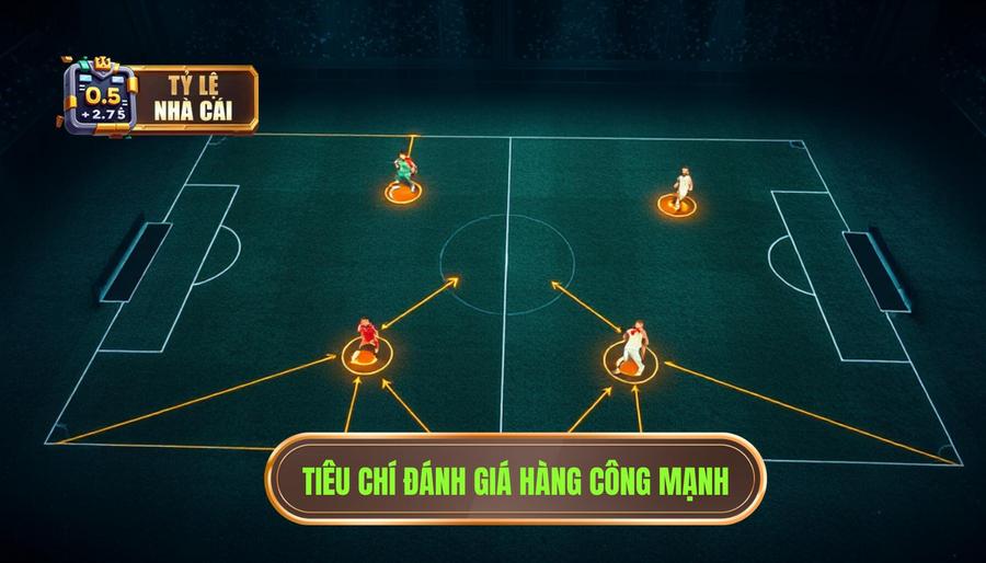 Phân tích tiêu chí đánh giá một hàng công mạnh