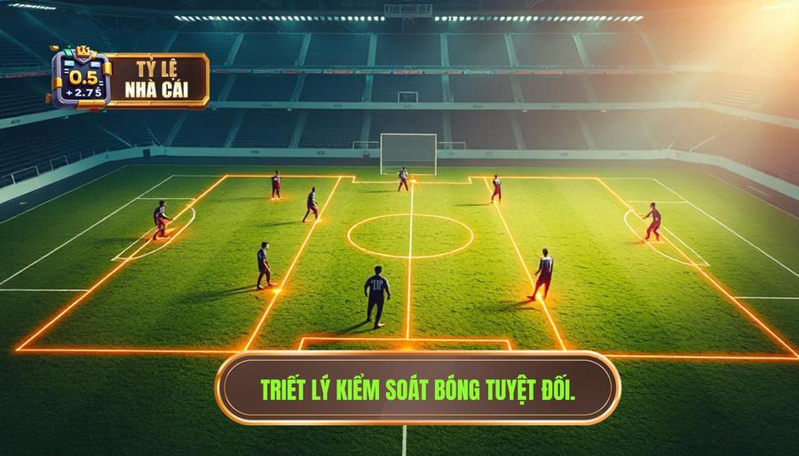 Triết lý kiểm soát bóng tuyệt đối (Positional Play)